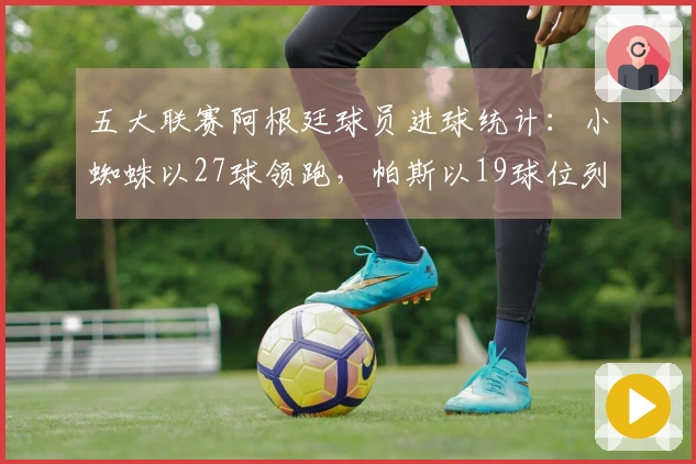 五大联赛阿根廷球员进球统计：小蜘蛛以27球领跑，帕斯以19球位列第四